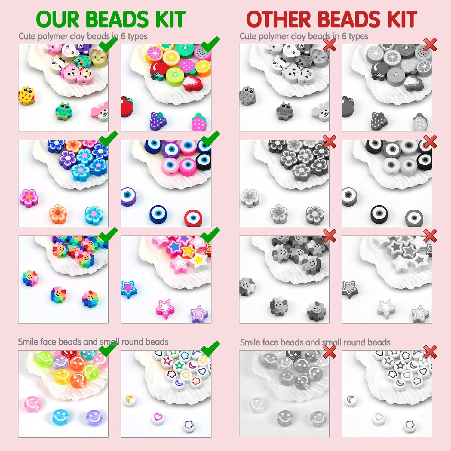 Dowsabel Bracelet Making Kit,  - đánh giá và giá Jewelry Making Pieces